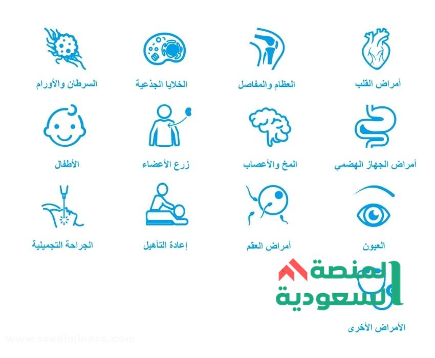 تخصصات الطب في السعودية