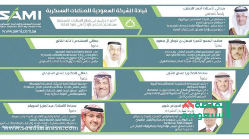 أعضاء مجلس إدارة السعودية للصناعات العسكرية