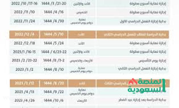 الإجازات الرسمية في السعودية للمدارس