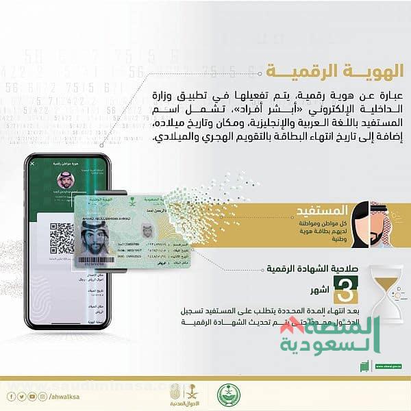 أماكن تفعيل الهوية الرقمية | في السعودية