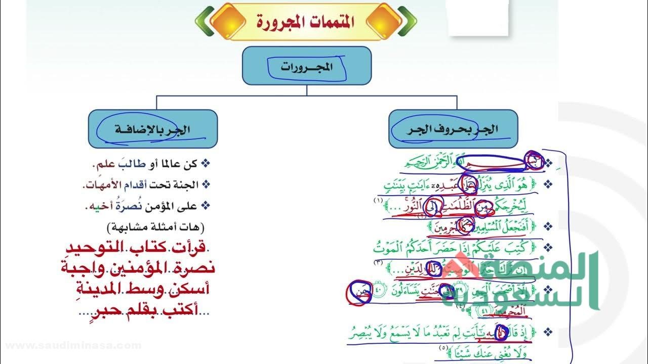 خدمات منصة مدد 1445 | رابط تسجيل الدخول