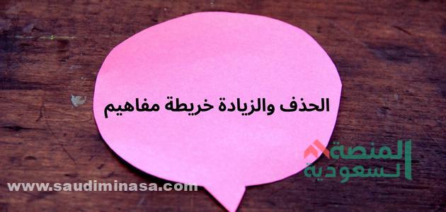 الحذف والزيادة خريطة مفاهيم ومواضعها بالتفصيل 2024