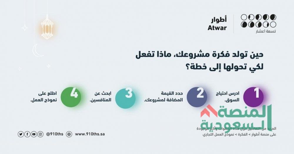 شروط برنامج كنف