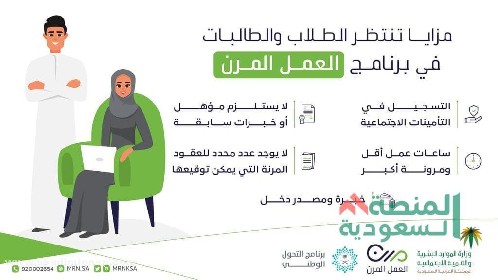 الفئات المستهدفة في العمل بمنصة مرن