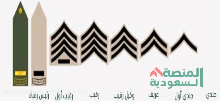 الرتب العسكرية في السعودية