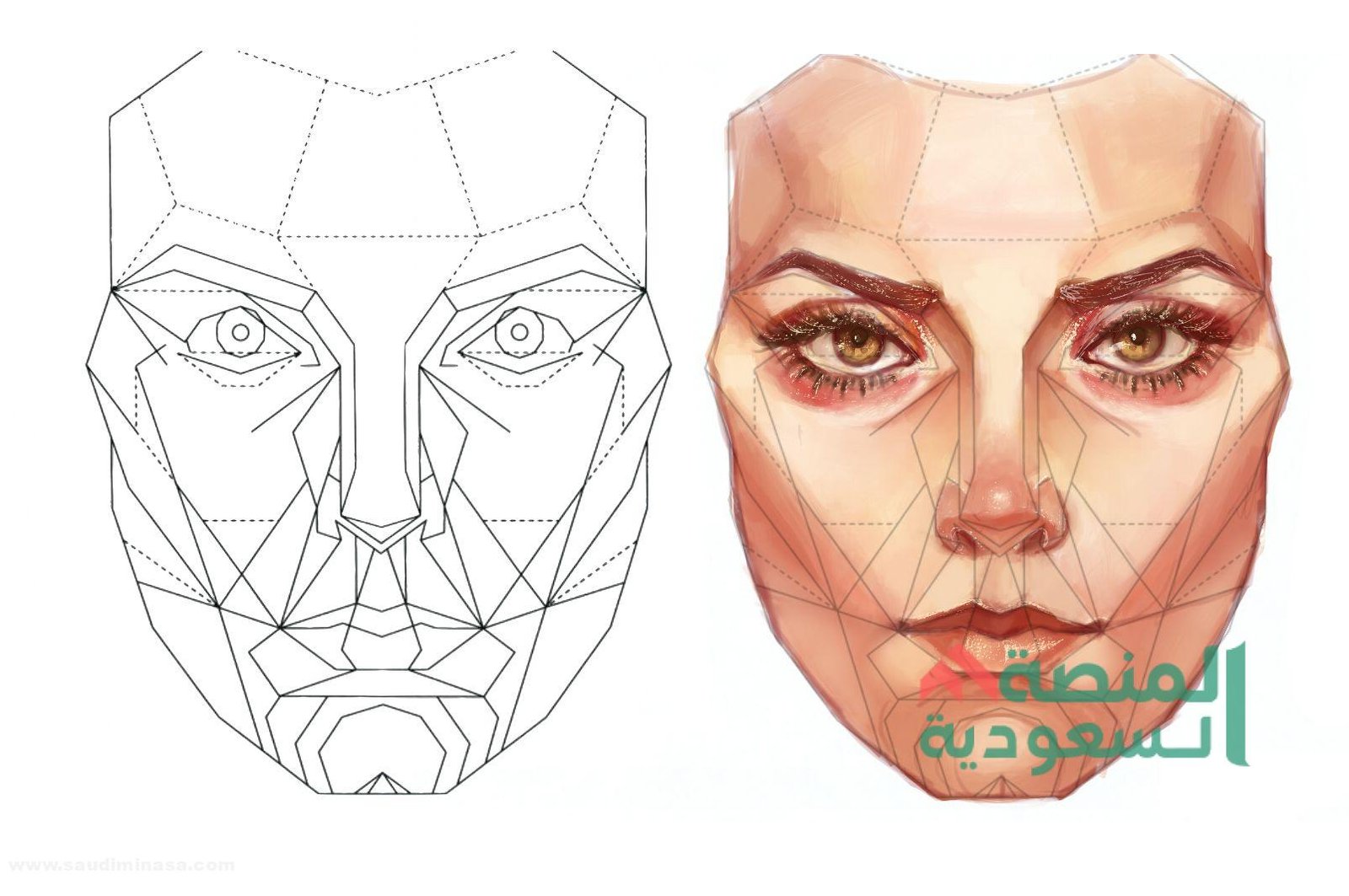 أسئلة اختبار نوع الجمال