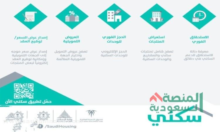 شروط الدعم السكني للنساء المتزوجات