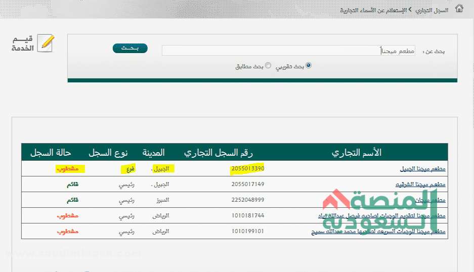 تجديد السجل التجاري الإلكتروني