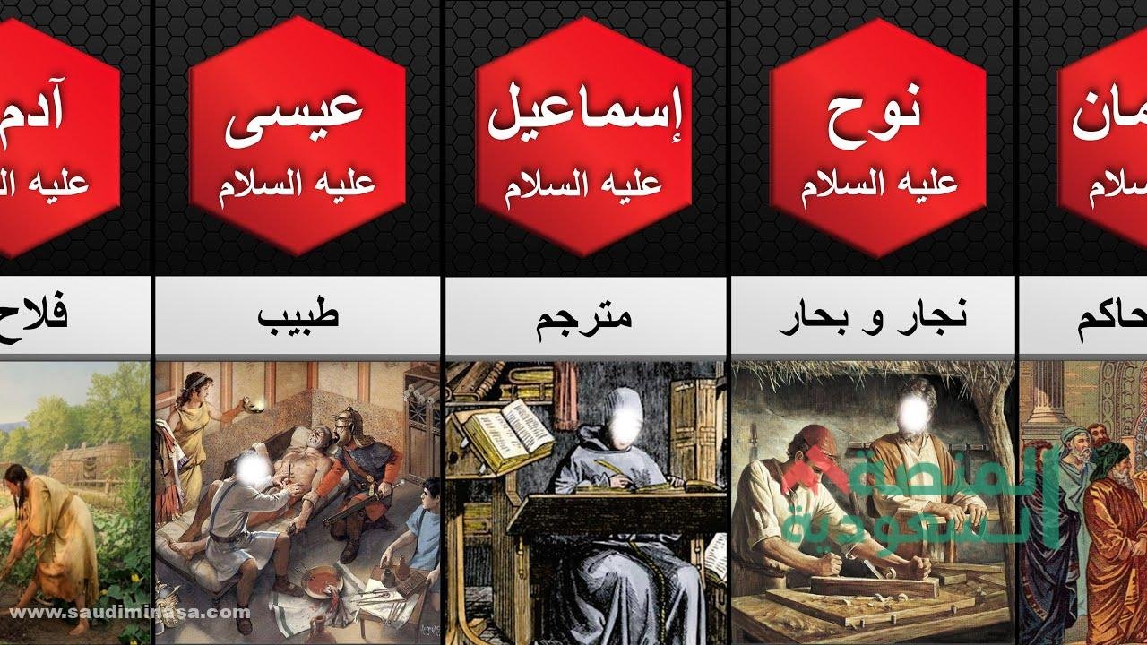 بحث عن حرف ومهن الانبياء