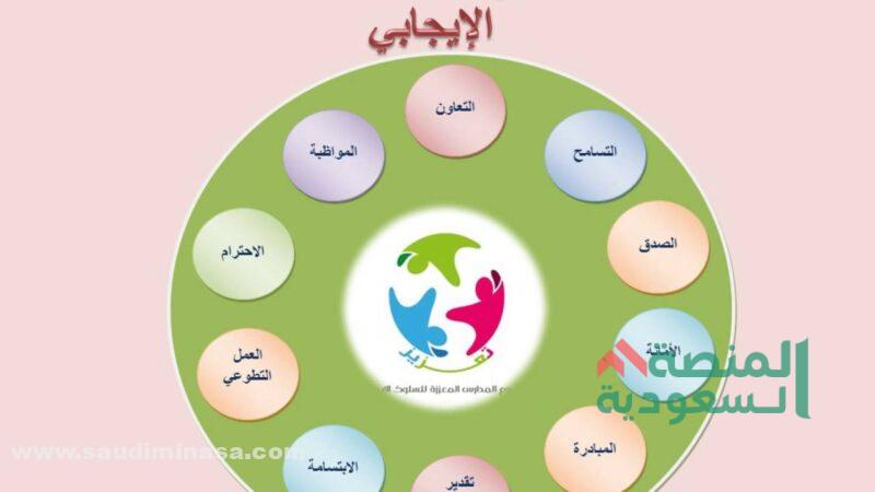 أساليب التعزيز السلوك الايجابي | + 5 خطوات لتطويره