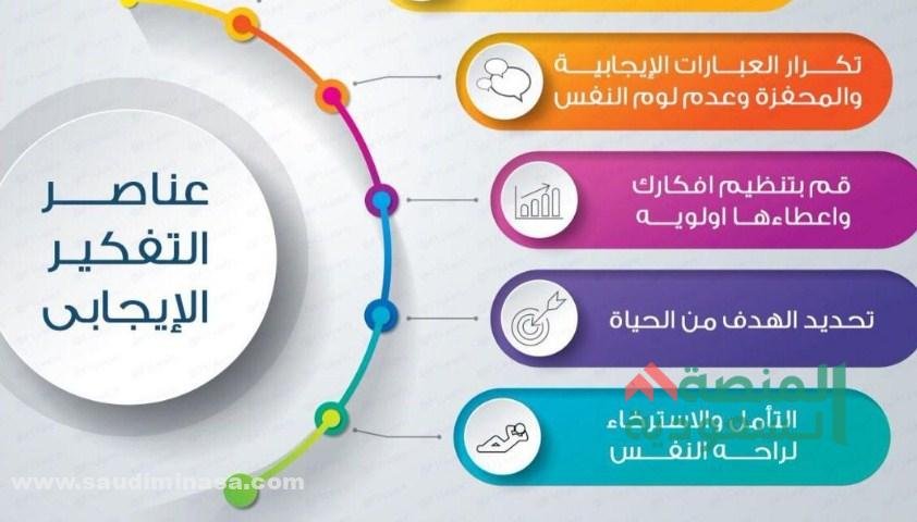 علامات السلوك الإيجابي