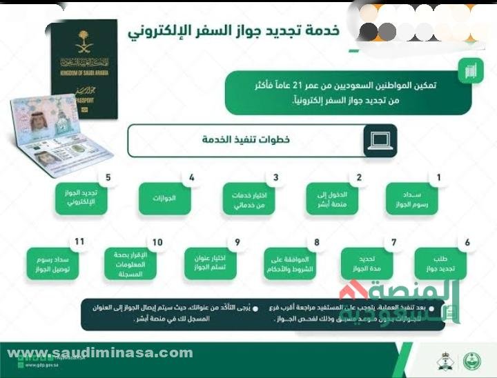 طريقة تجديد الجواز السعودي