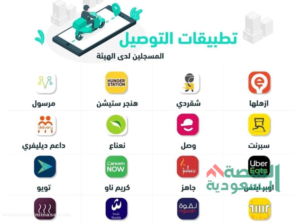 أشهر تطبيقات التوصيل في السعودية