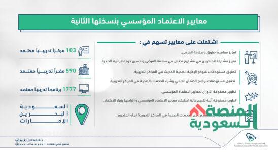 خطوات اختيار المؤهل في الهيئة السعودية للتخصصات الصحية