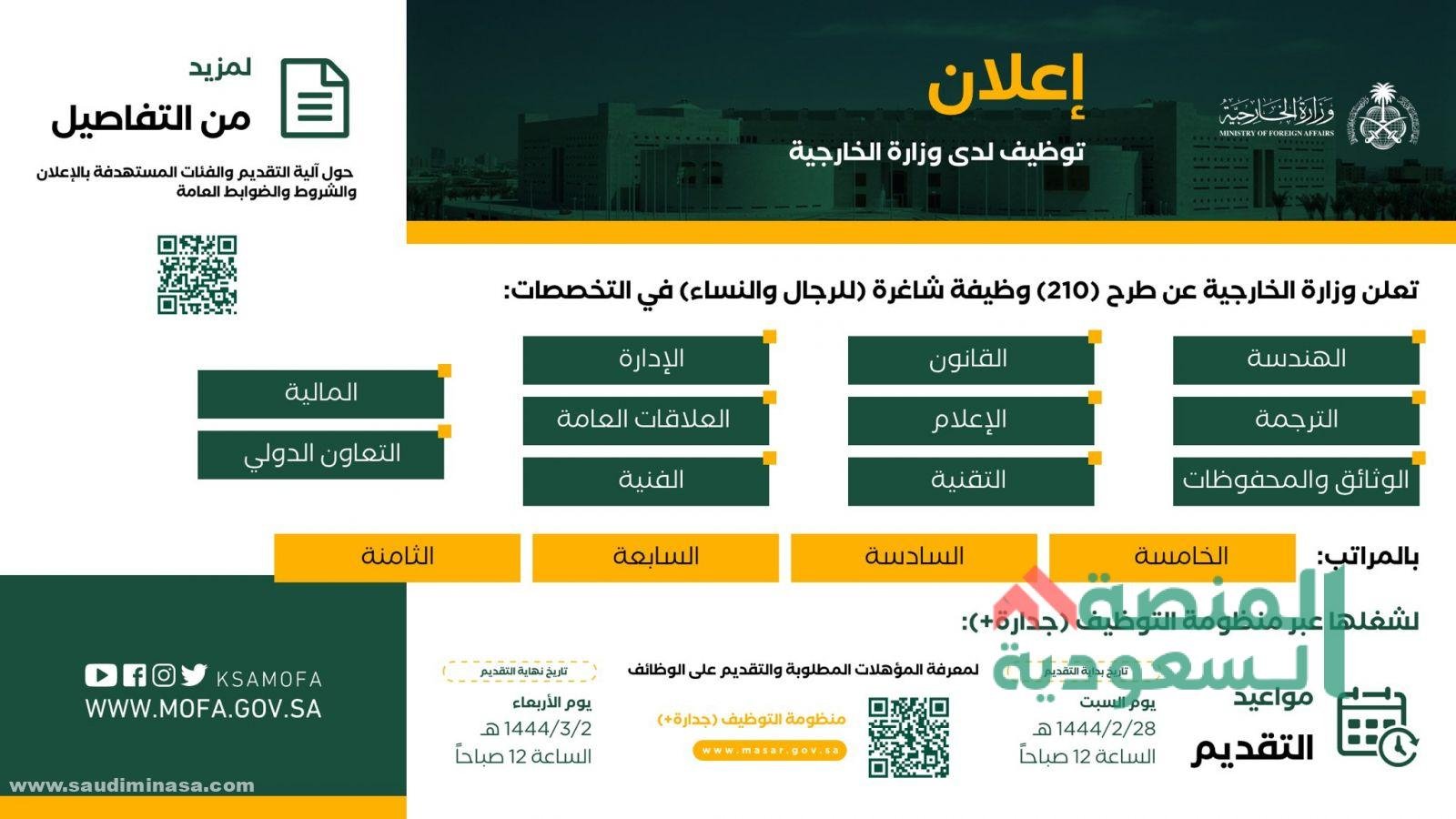 وظائف وزارة الخارجية السعودية