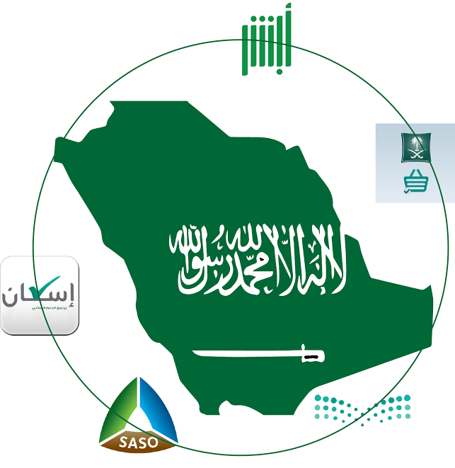 دليل التطبيقات الحكومية pdf