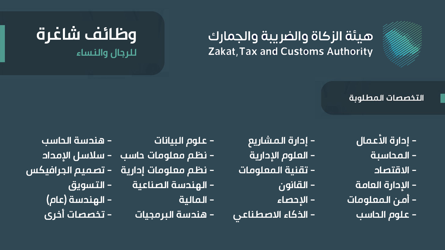 الجمارك السعودية وظائف