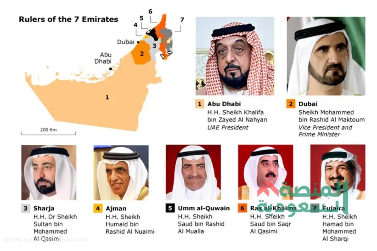أسماء شيوخ الإمارات وأولياء العهود