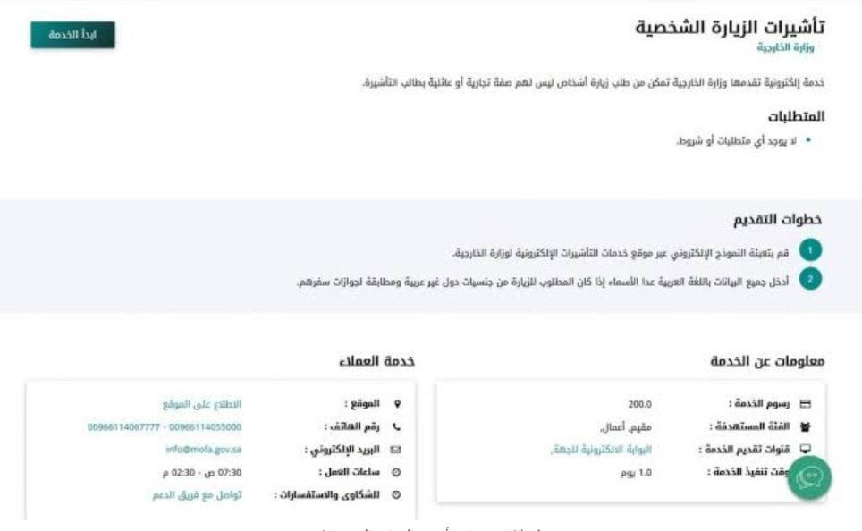 شروط استخراج تأشيرة زيارة شخصية