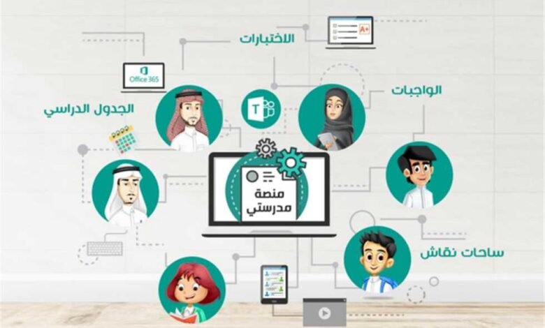 رابط توكلنا مدرستي