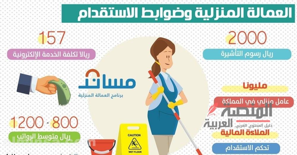 شروط استخراج تأشيرة خادمة